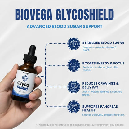 Biovega GlycoShield Drops