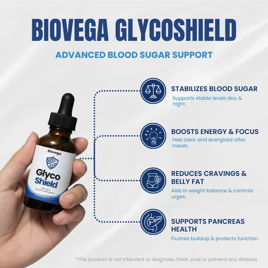Biovega GlycoShield Drops