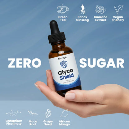 Biovega GlycoShield Drops