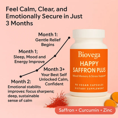 Happy Saffron Plus