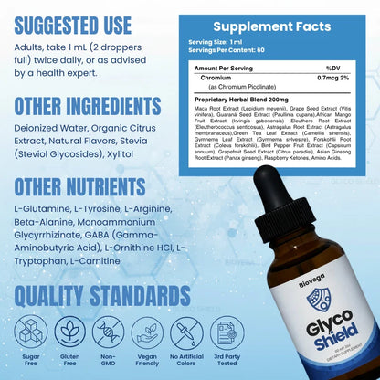 Biovega GlycoShield Drops