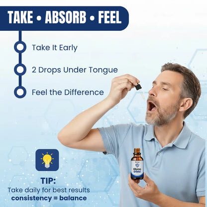 Biovega GlycoShield Drops