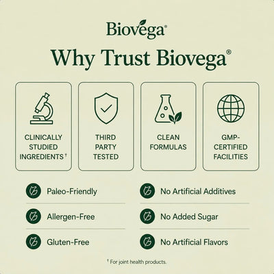Biovega Nattokinase & Aged Garlic Complex